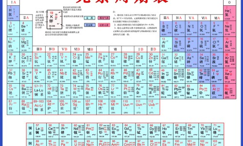 产后排尿的宣教图片-【产后利尿排水食物吃什么】产后排尿困难的处理方法 - 产后利尿排水食物网
